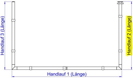 Maß-Skizze: Handlauf Länge 2